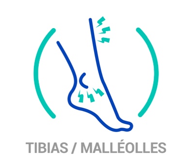 douleurs tibia malleole