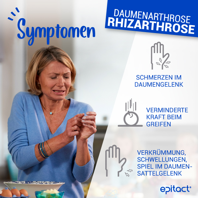 Rhizarthrose: die Symptome