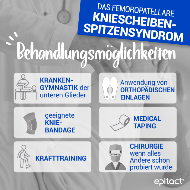 Patellaspitzensyndrom: vorbeugen und behandeln